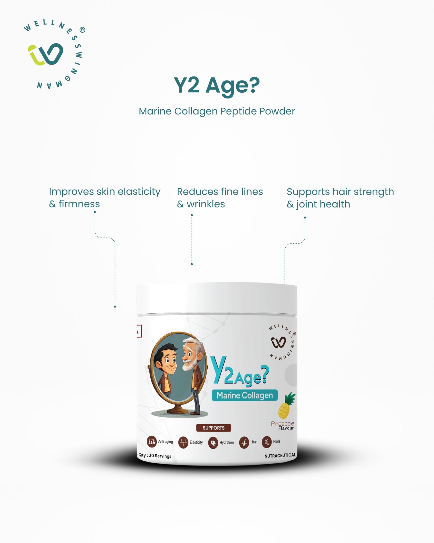 Y2 Age